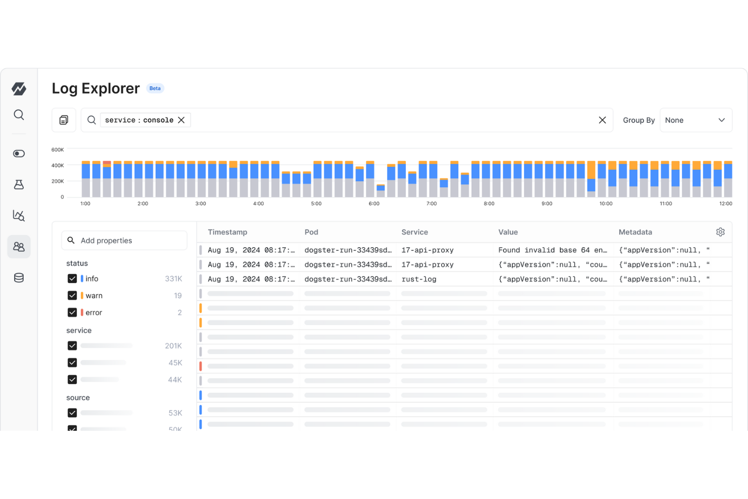 screenshot - Statsig Review: Pros, Cons, Features and Pricing