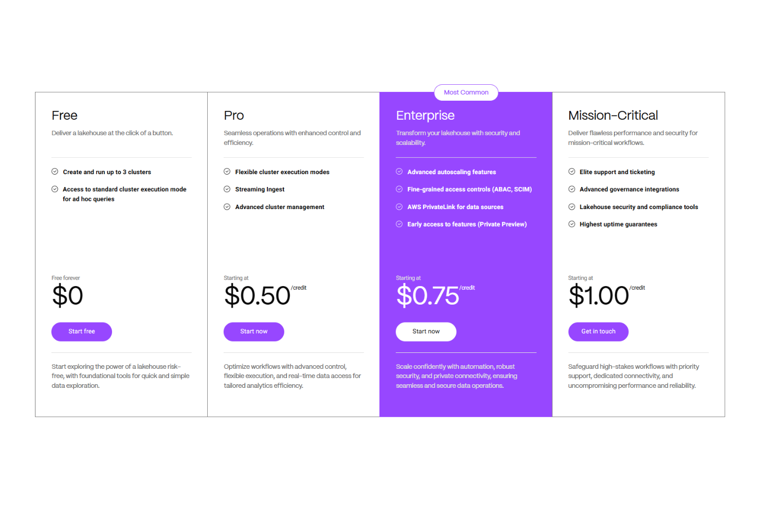 screenshot - Starburst Review: Pros, Cons, Features and Pricing