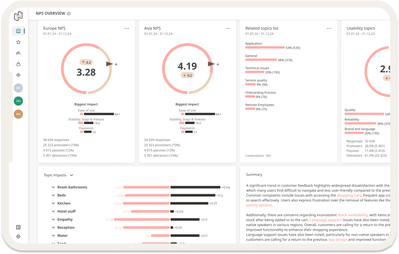 screenshot - Netigate Review: Pros, Cons, Features and Pricing