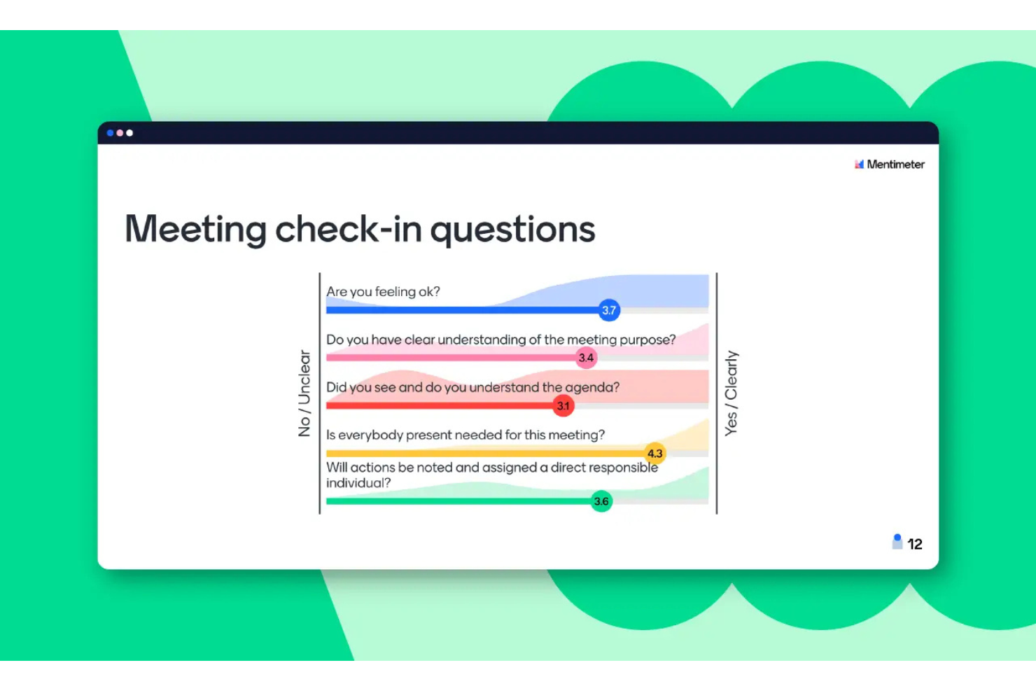 screenshot - Mentimeter Review: Pros, Cons, Features and Pricing
