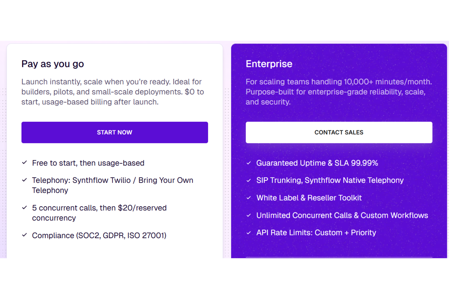 screenshot - Synthflow AI Review: Pros, Cons, Features, and Pricing