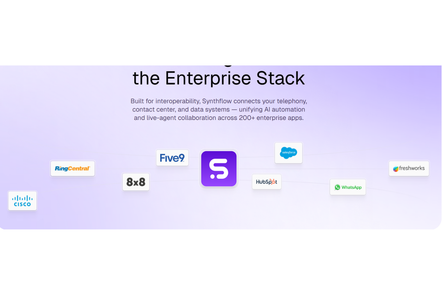 screenshot - Synthflow AI Review: Pros, Cons, Features, and Pricing