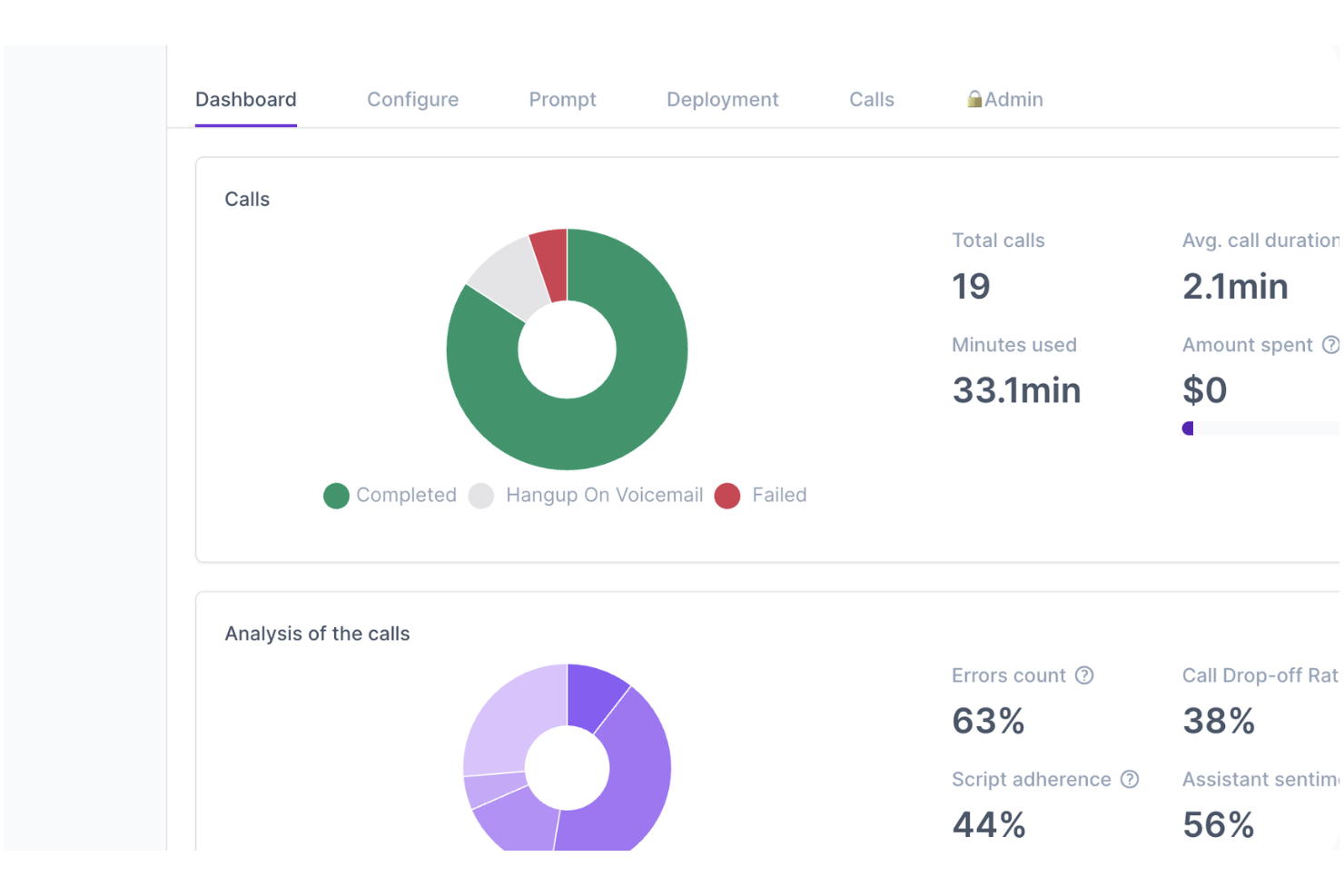 screenshot - Synthflow AI Review: Pros, Cons, Features, and Pricing