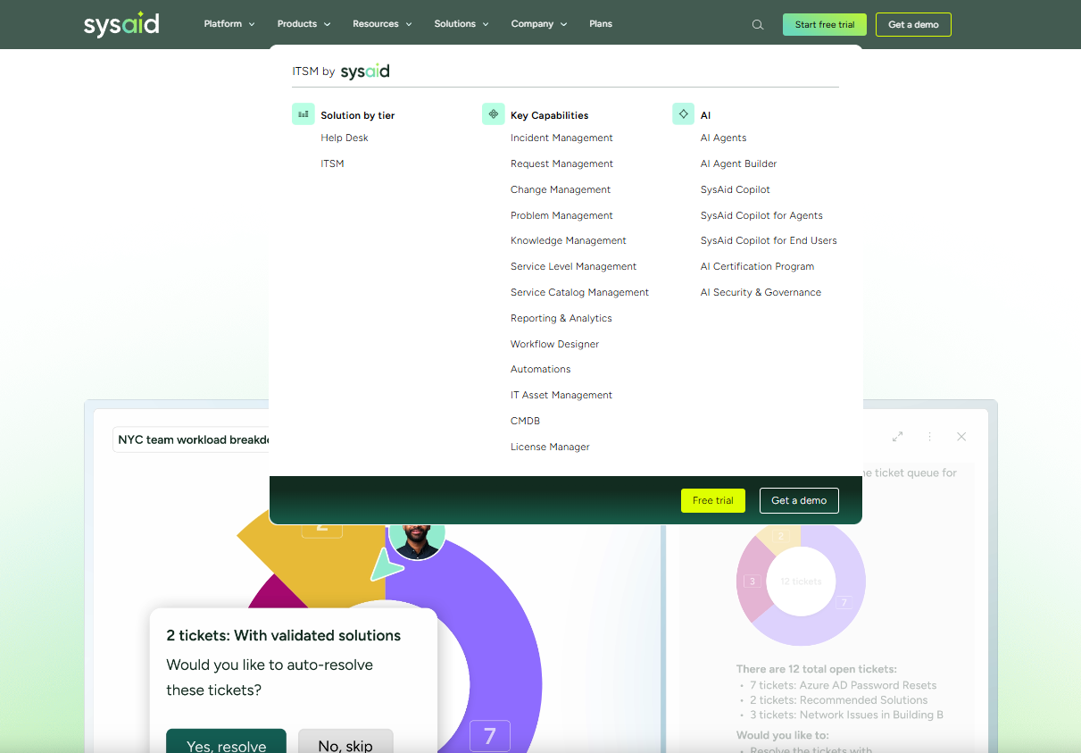 screenshot - Avis sur SysAid : Avantages, Inconvénients, Fonctionnalités et Tarifs