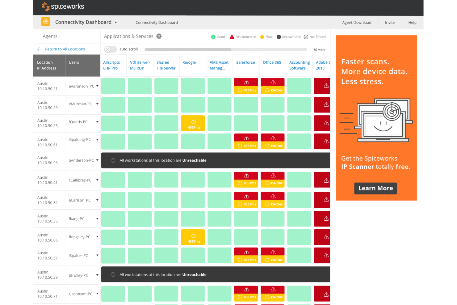 screenshot - Spiceworks Testbericht: Vorteile, Nachteile, Funktionen und Preise