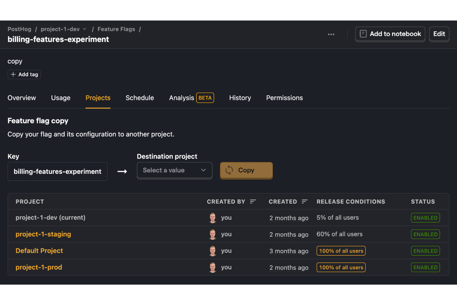 screenshot - PostHog Bewertung: Vorteile, Nachteile, Funktionen und Preise