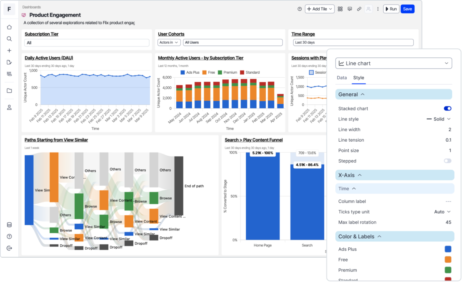 screenshot - Optimizely Review: Pros, Cons, Features and Pricing