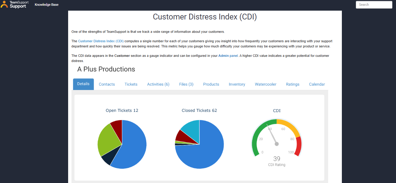 screenshot - TeamSupport Review: Pros, Cons, Features, and Pricing Explained