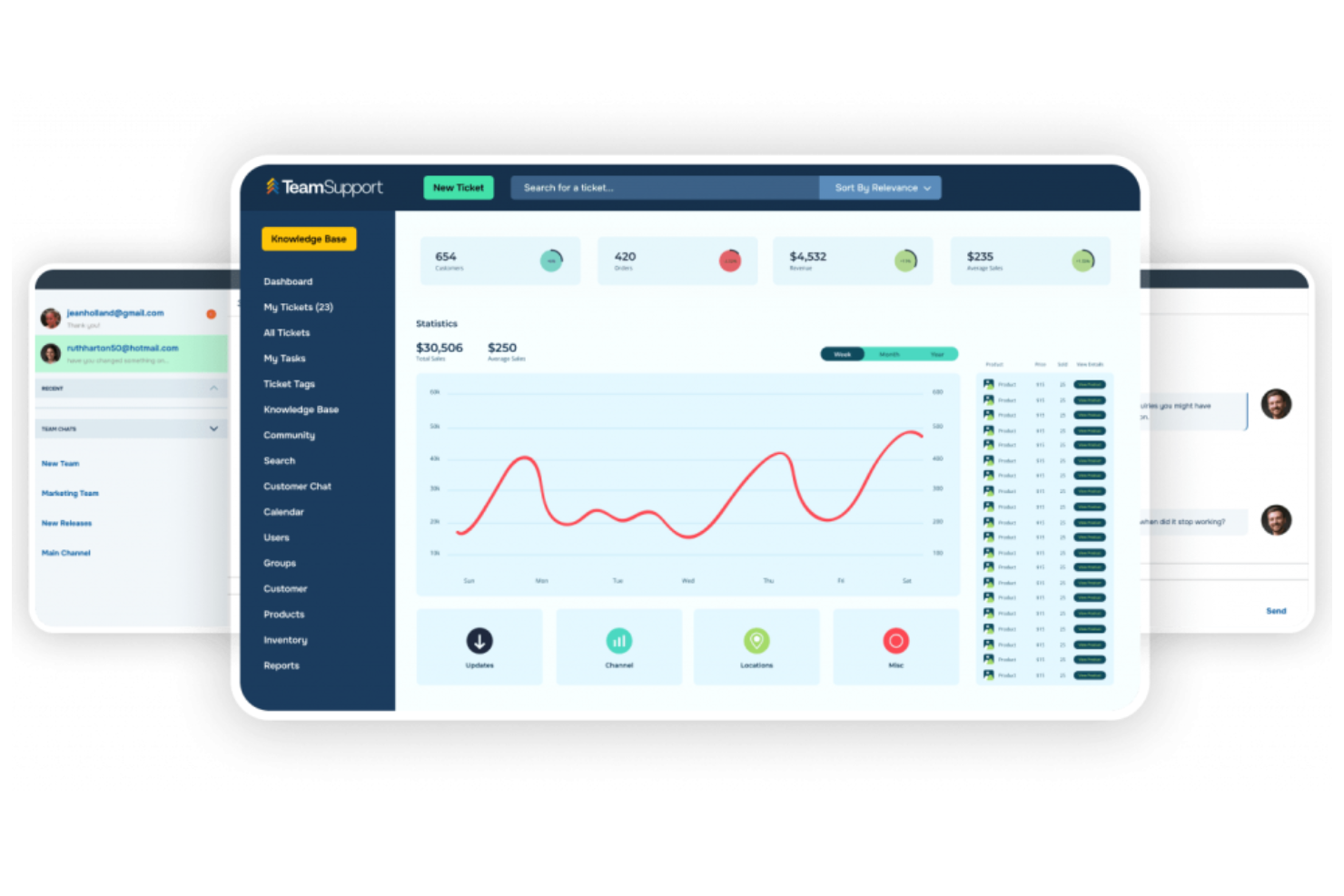 screenshot - TeamSupport Review: Pros, Cons, Features, and Pricing Explained