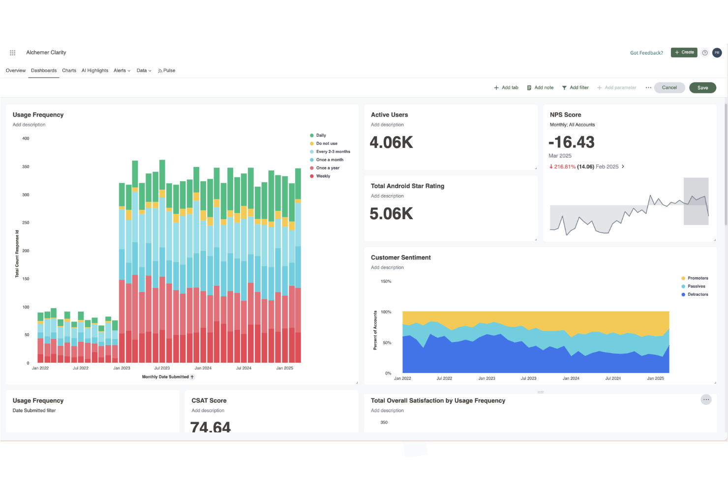 screenshot - Alchemer Review: Pros, Cons, Features, and Pricing Explained