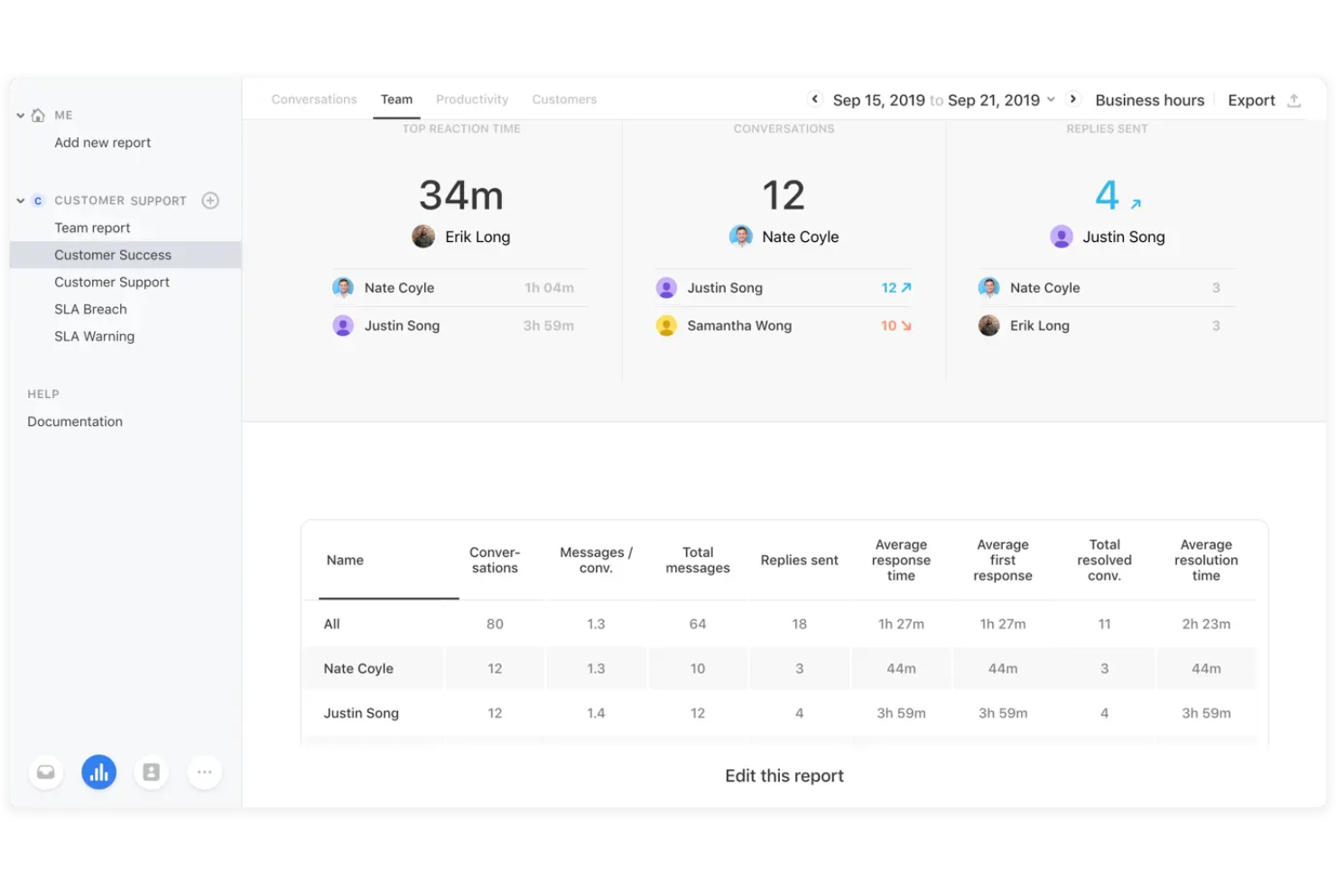 screenshot - Front Review: Pros, Cons, Features and Pricing