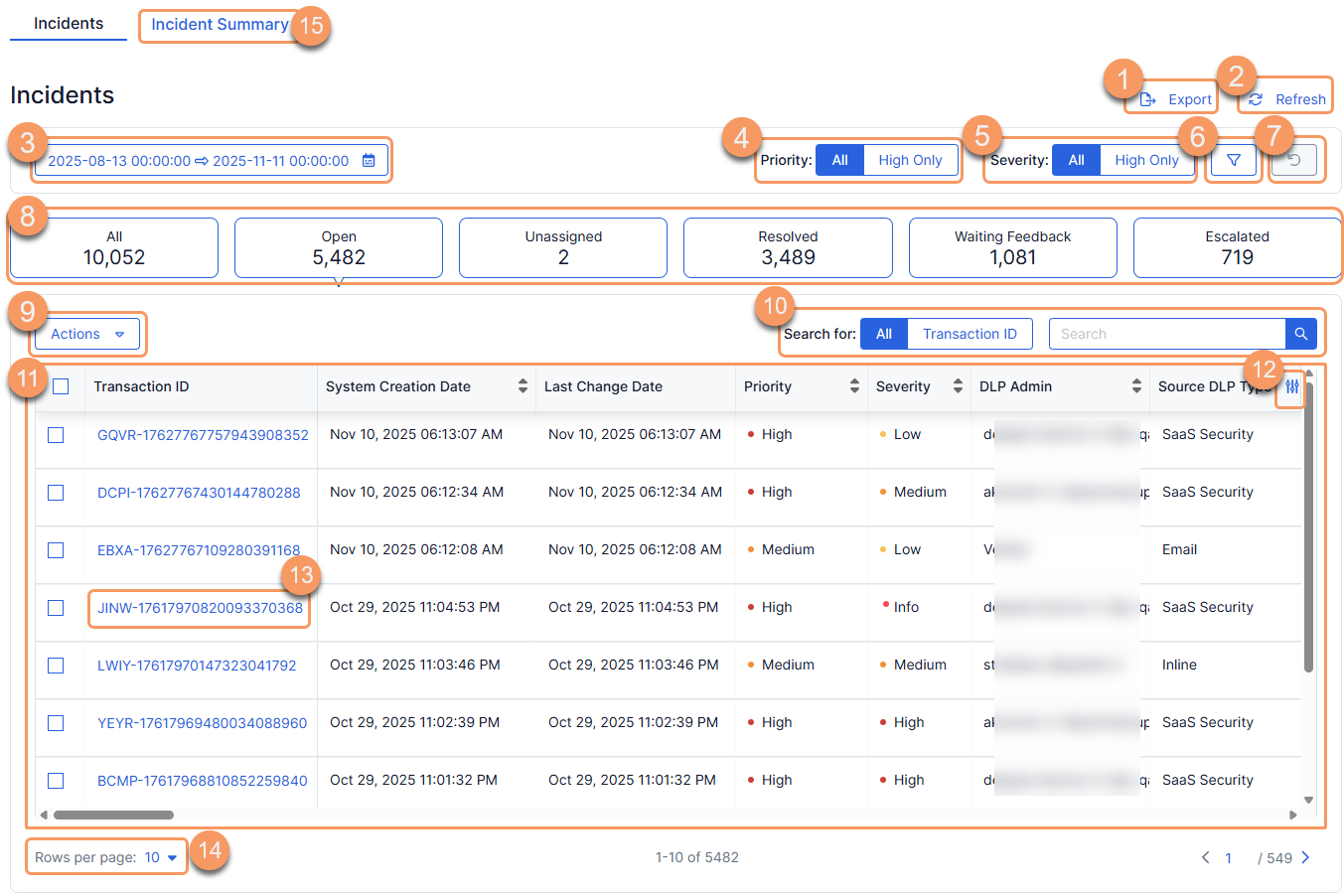 screenshot - Zscaler Review: Pros, Cons, Features, and Pricing Explained
