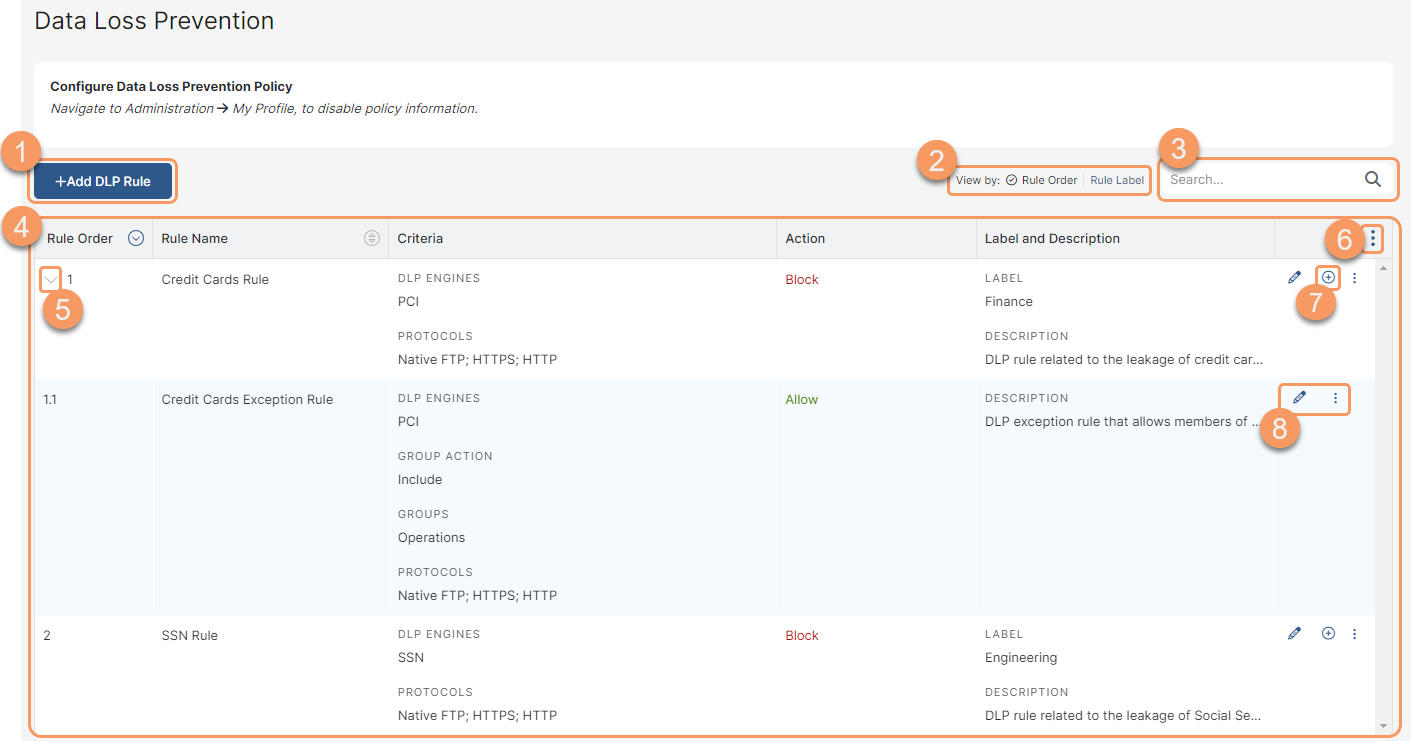 screenshot - Zscaler Review: Pros, Cons, Features, and Pricing Explained
