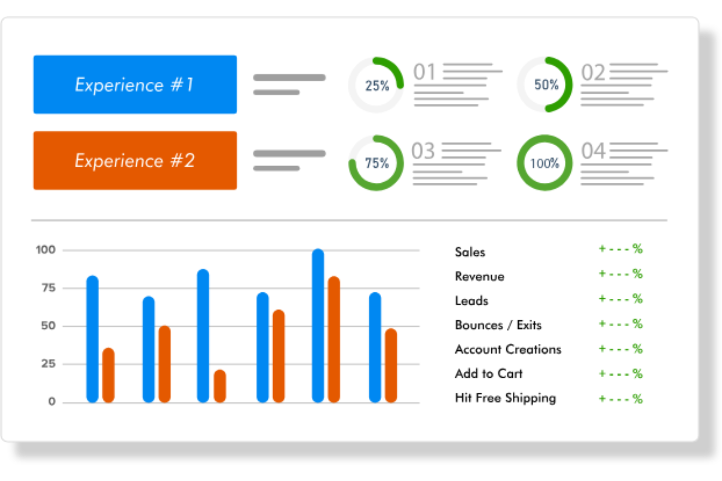 screenshot - Yieldify Review: Pros, Cons, Features, and Pricing Explained