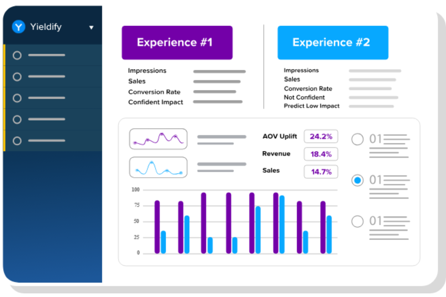 screenshot - Yieldify Review: Pros, Cons, Features, and Pricing Explained