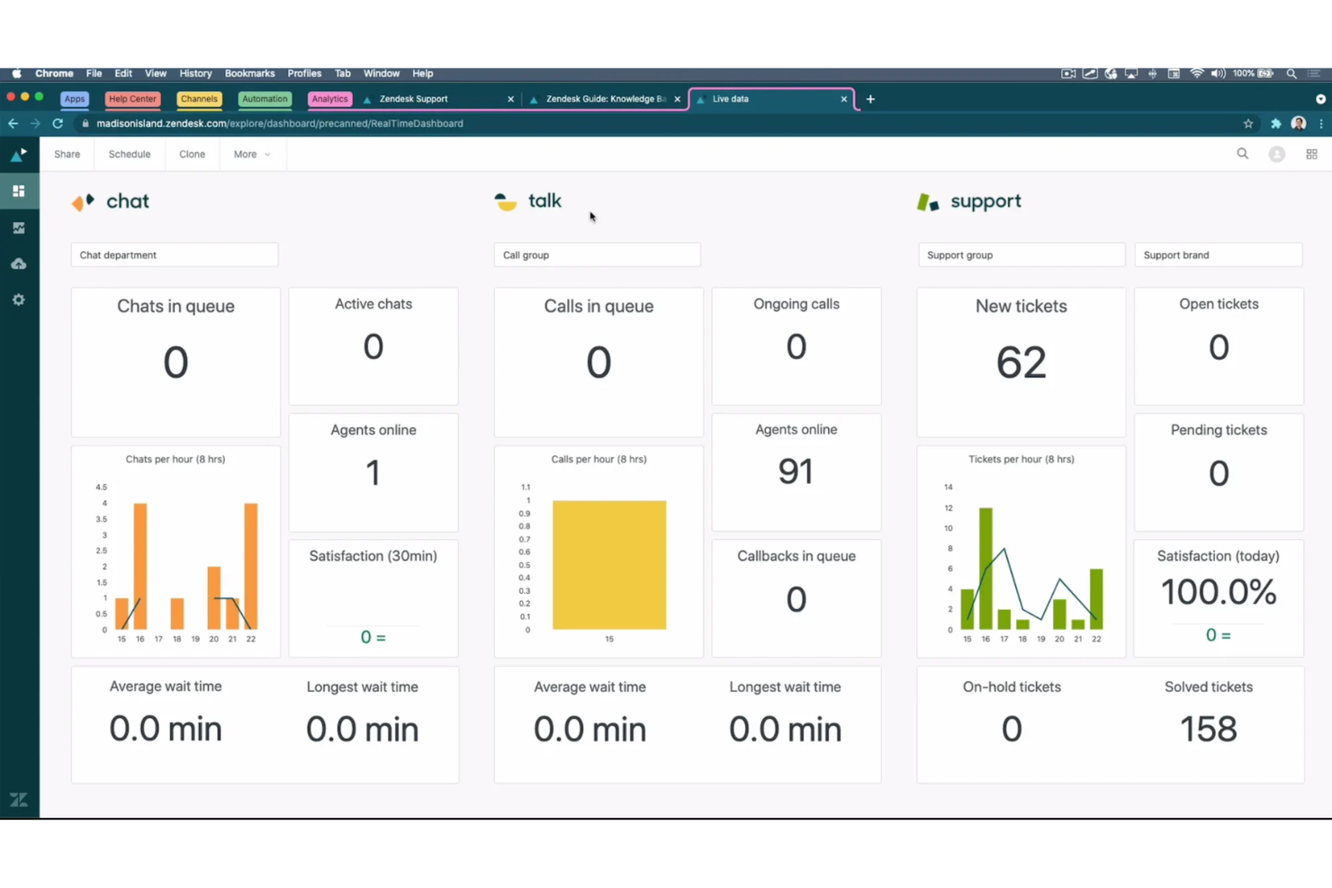 screenshot - Zendesk Talk Review: Pros, Cons, Features, and Pricing Explained