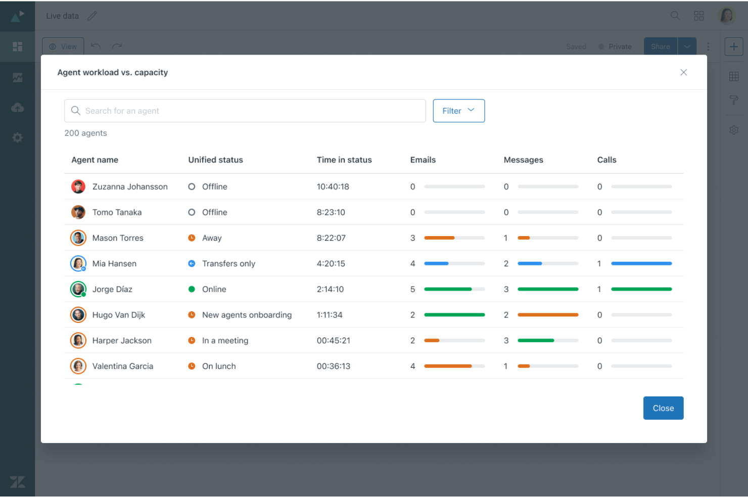 screenshot - Zendesk Talk Review: Pros, Cons, Features, and Pricing Explained