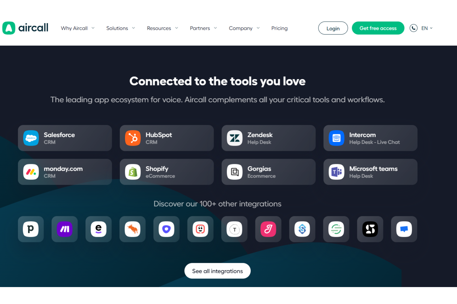 screenshot - Aircall Review 2026: Pros, Cons, Features, and Pricing