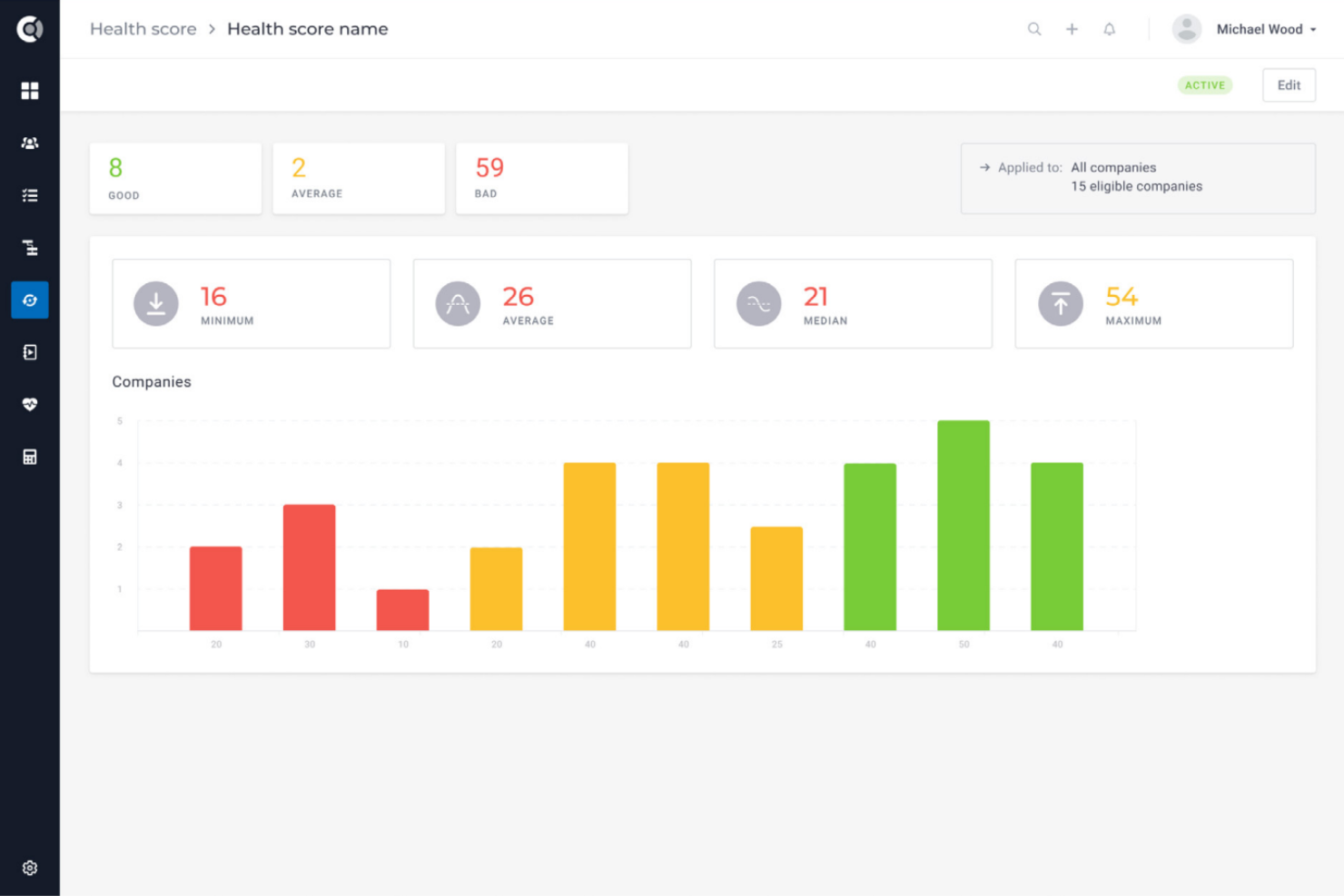 screenshot - Custify Review 2026: Pros, Cons, Features, and Pricing