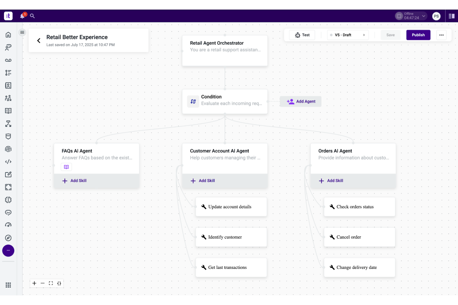 screenshot - Talkdesk Review 2026: Pros, Cons, Features, and Pricing