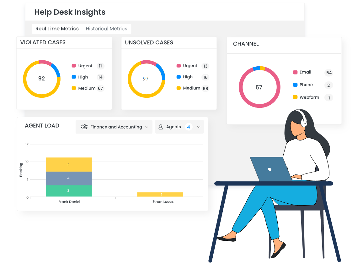 screenshot - Vtiger Review: Pros, Cons, Features, and Pricing Explained