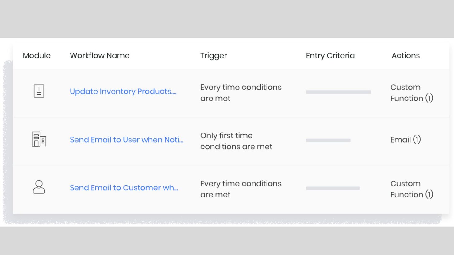 screenshot - Vtiger Review: Pros, Cons, Features, and Pricing Explained