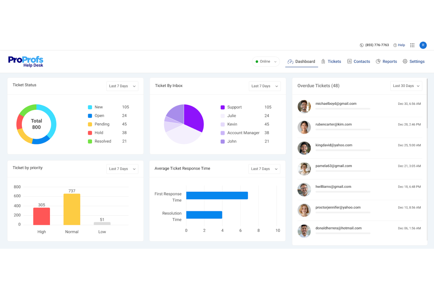 ProProfs Help Desk screenshot - 15 beste automatisierte Helpdesk-Softwares im Test 2026