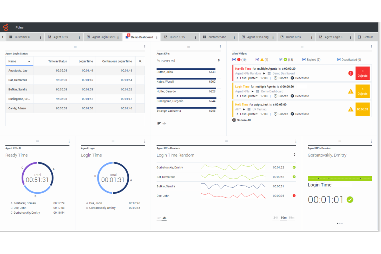 Genesys screenshot - 26 beste VoIP Callcenter-Softwares getestet im Jahr 2026