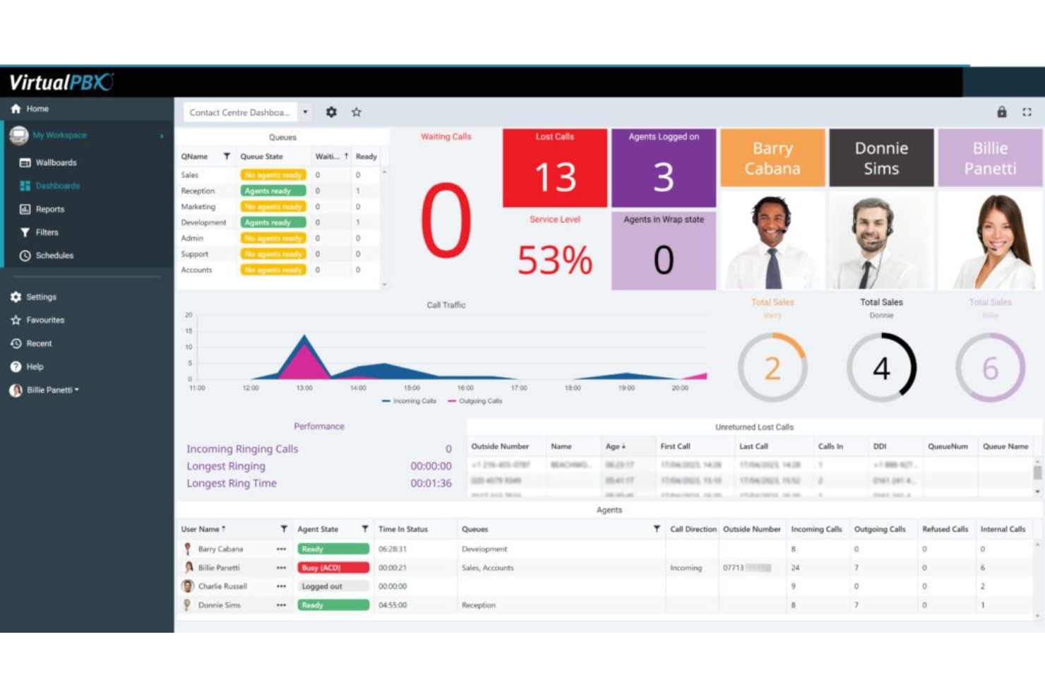 VirtualPBX screenshot - 26 Meilleurs Logiciels de Centre d’Appels VoIP évalués en 2026