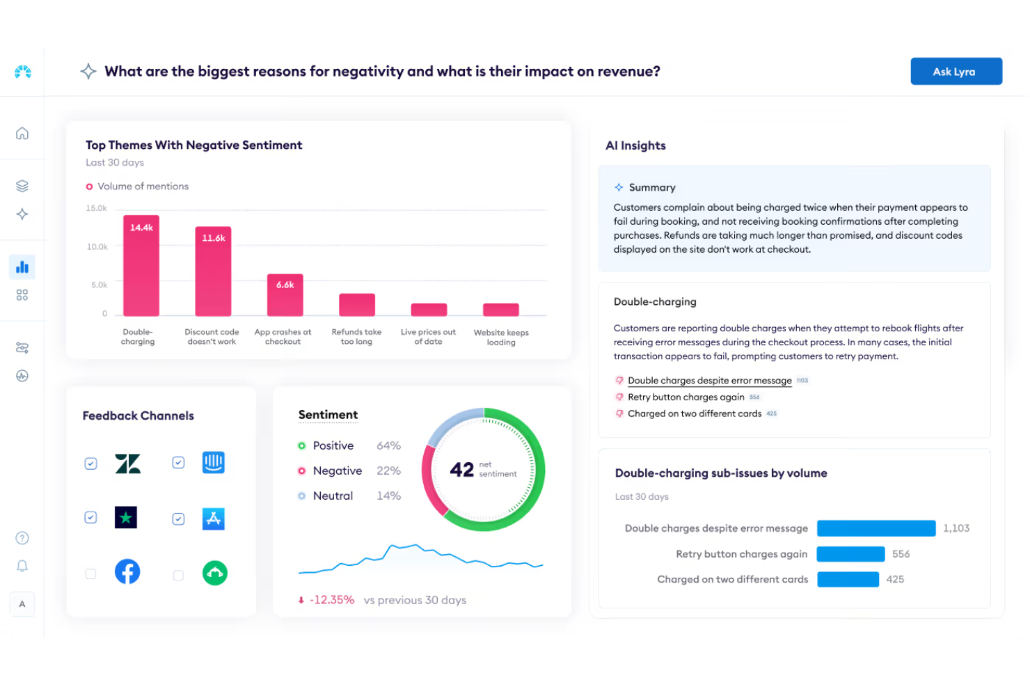 Chattermill screenshot - 13 meilleurs outils d’analyse de texte évalués en 2026
