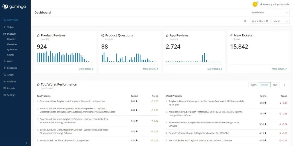 Gominga screenshot - 20 meilleurs logiciels de gestion des avis clients de 2026