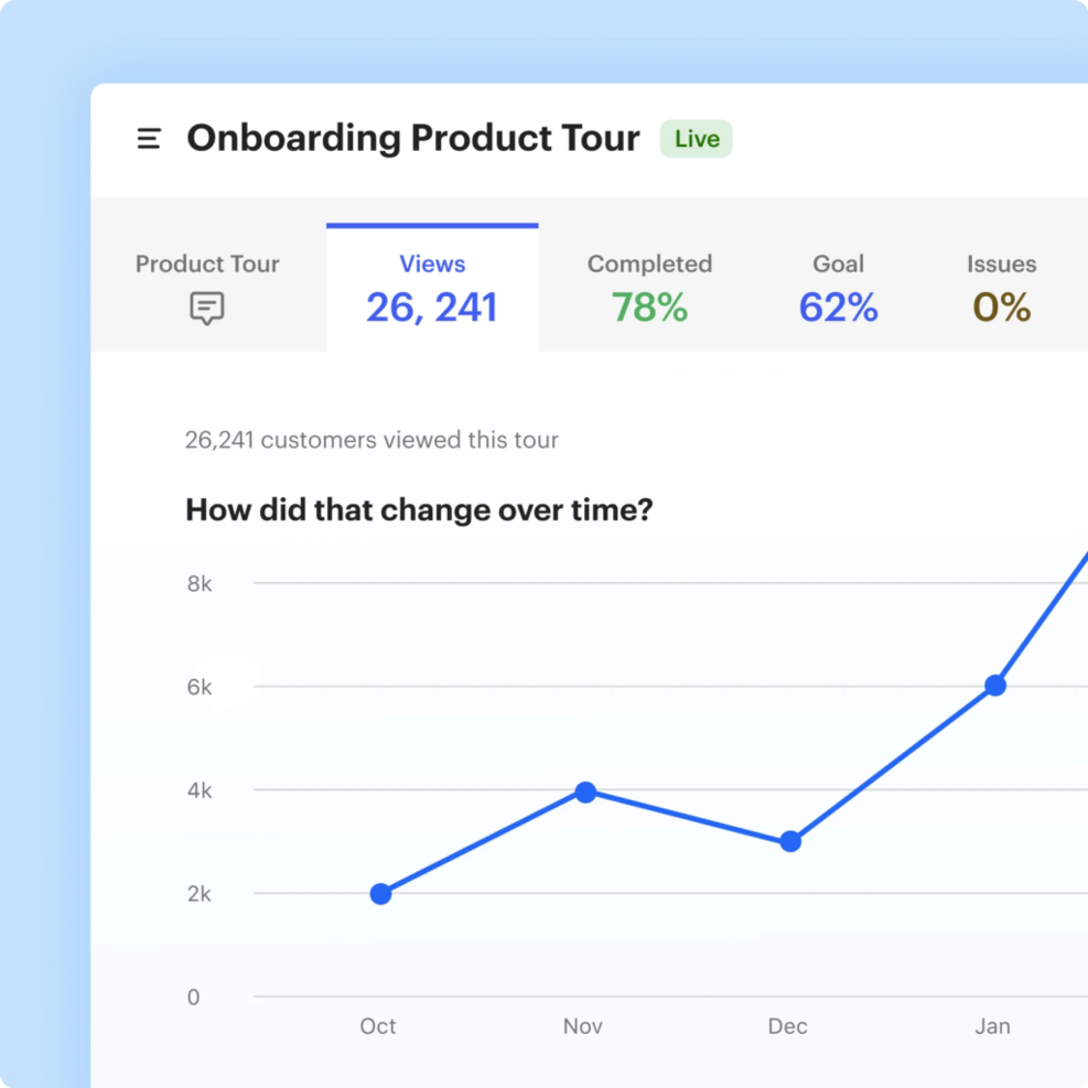 Intercom screenshot - 8 Meilleurs Logiciels d’Onboarding Client de 2026