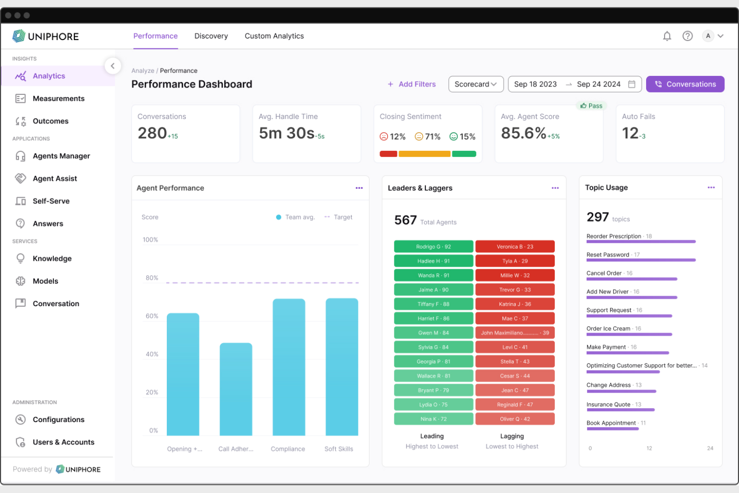 Uniphore screenshot - 12 Beste Einfache Callcenter-Software im Test 2026