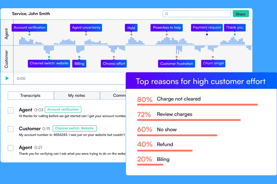 Creovai screenshot - 12 Meilleurs Logiciels d’Enregistrement d’Écran pour Centres d’Appels Passés en Revue en 2026