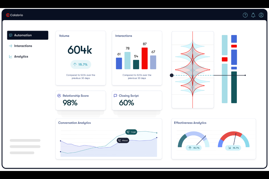 Calabrio screenshot - 12 Beste Callcenter-Bildschirmaufzeichnungssoftware im Test 2026