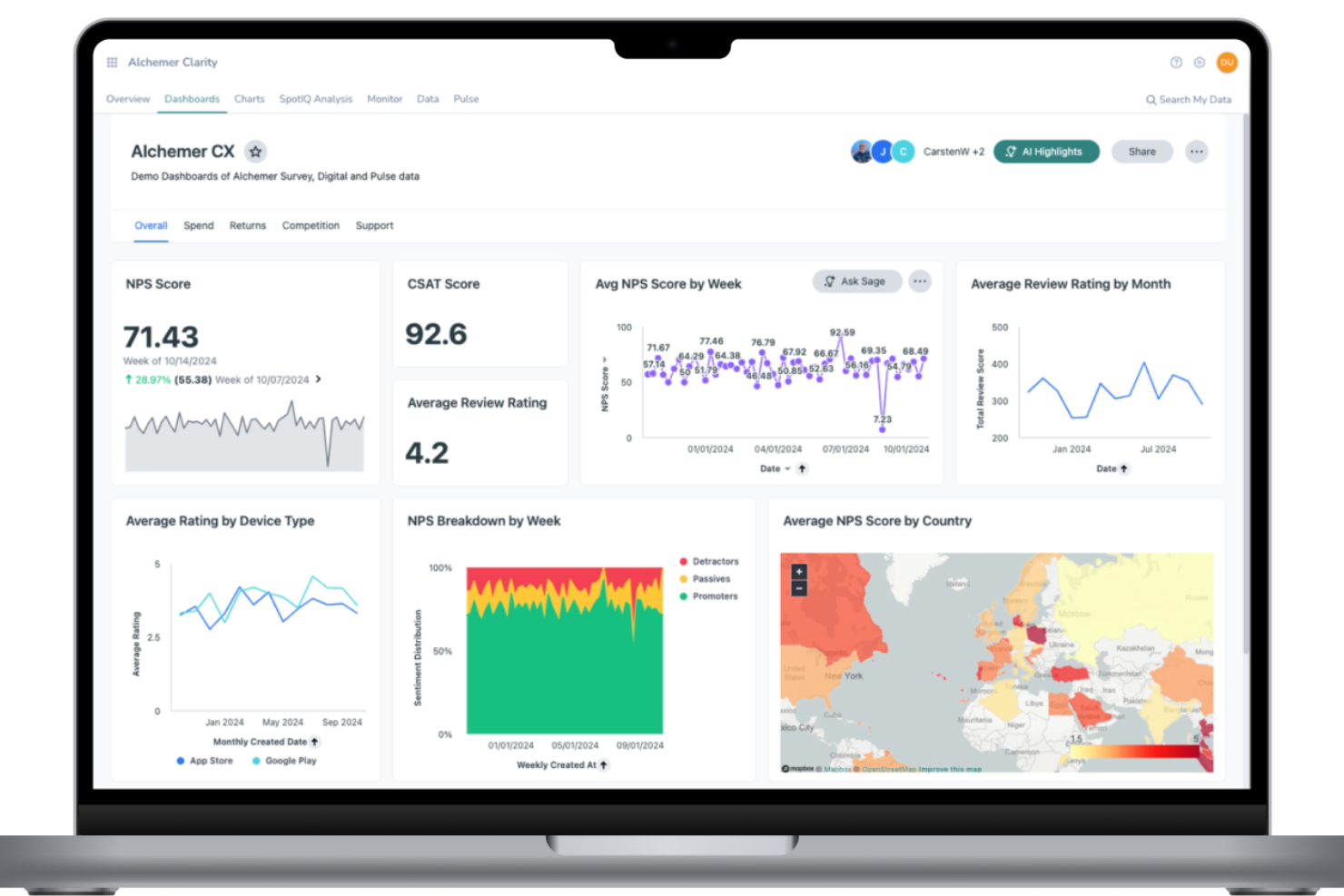 Alchemer screenshot - 9 Beste Customer Experience Software Für 2026