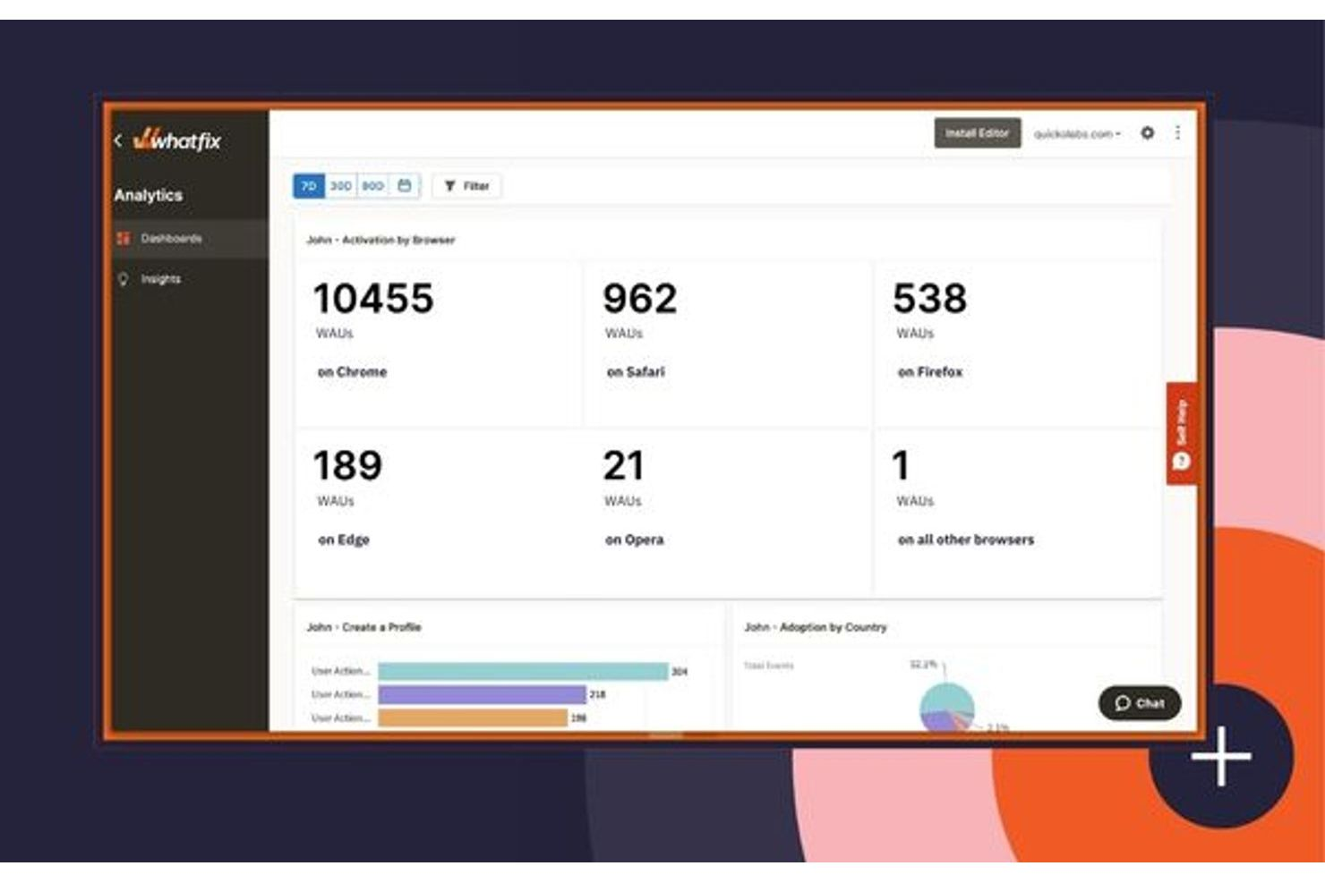 Whatfix screenshot - 13 WalkMe-Alternativen für 2026 ausgewählt
