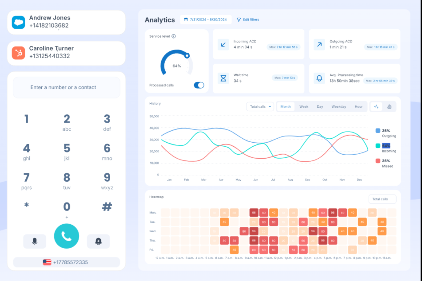Ringover screenshot - 12 Meilleurs Logiciels de Centre d’Appels Hybrides Passés en Revue en 2026