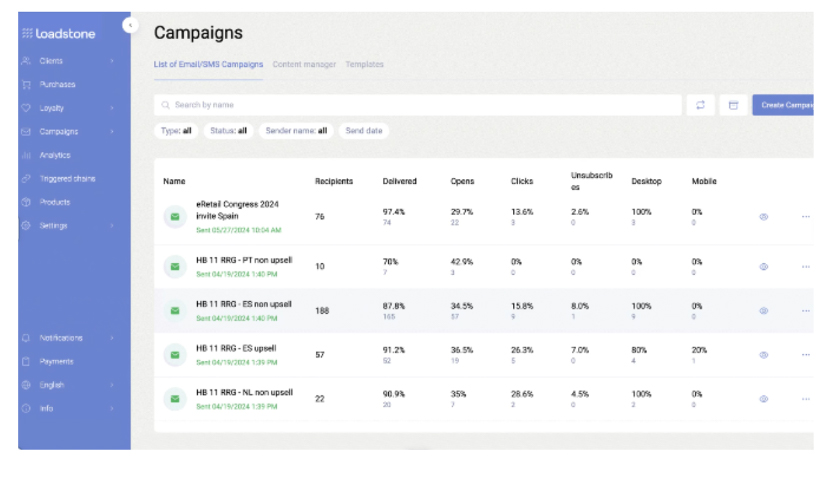 Loadstone screenshot - 12 meilleures plateformes de données clients à Melbourne passées en revue en 2026