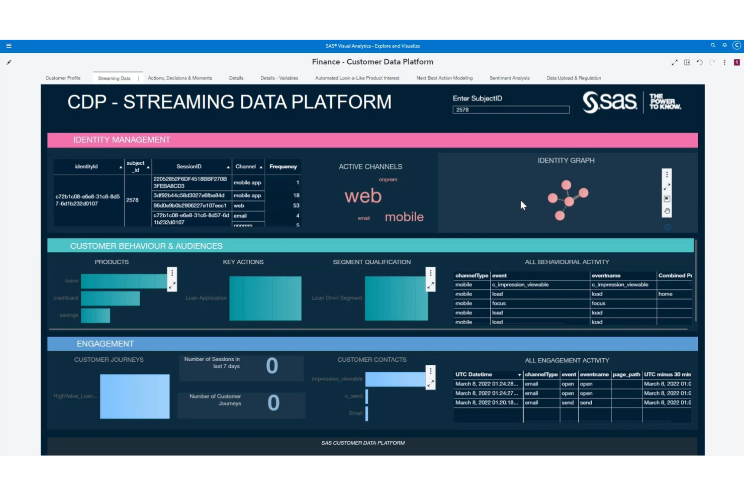 SAS Customer Intelligence 360 screenshot - 12 meilleures plateformes de données clients en Inde examinées en 2026
