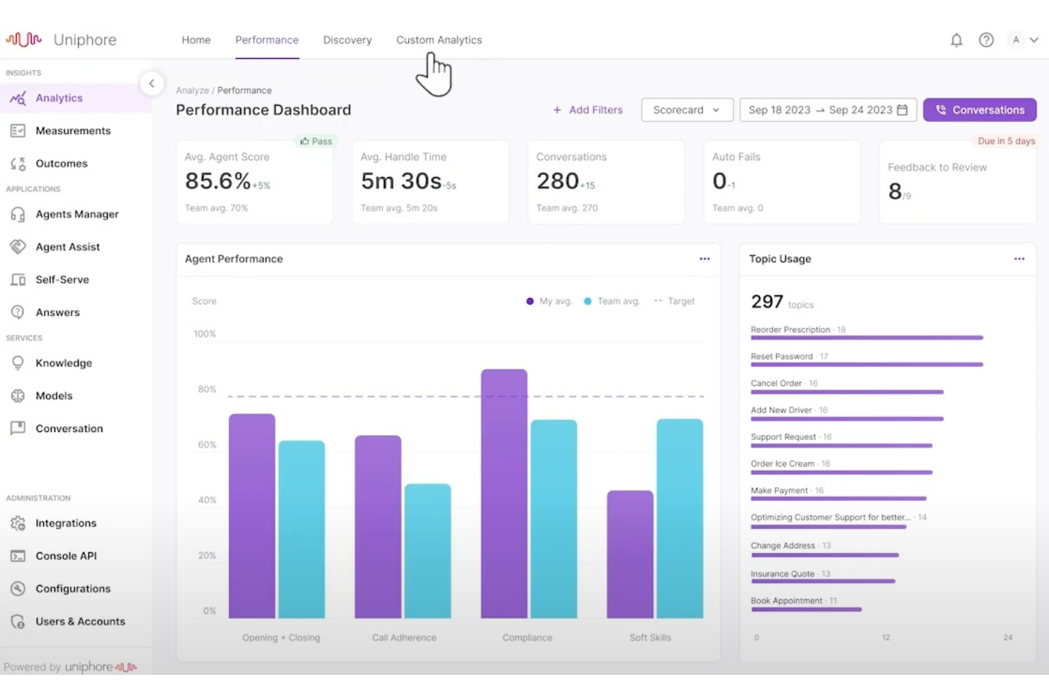 Uniphore screenshot - 12 meilleures plateformes de données clients en Inde examinées en 2026