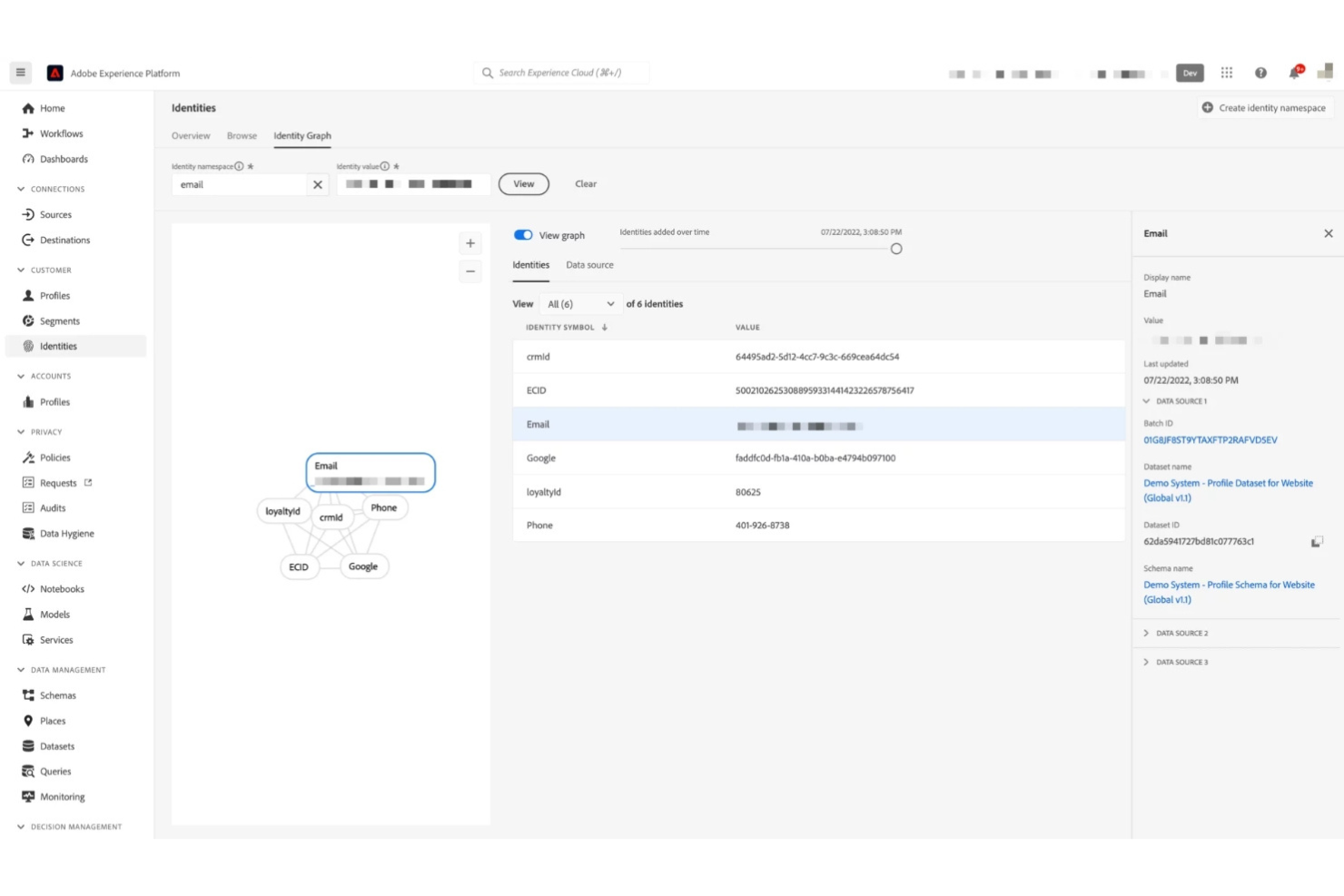 Adobe Real-Time CDP screenshot - 12 Meilleures Plates-formes de Données Clients pour l’Assurance Passées en Revue en 2026
