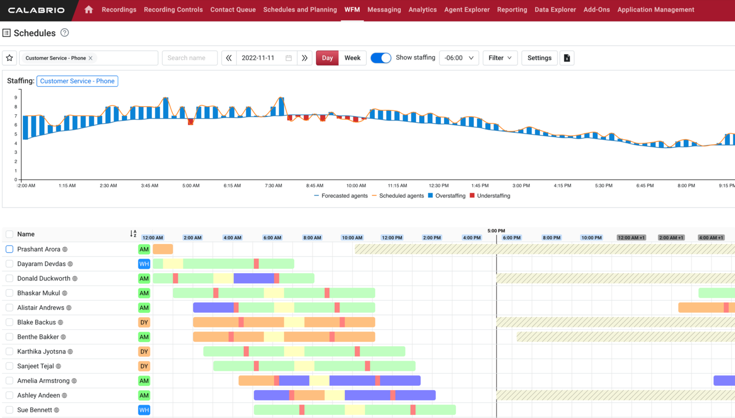 Calabrio screenshot - 13 Beste Callcenter-Agenten-Desktop-Software im Test 2026