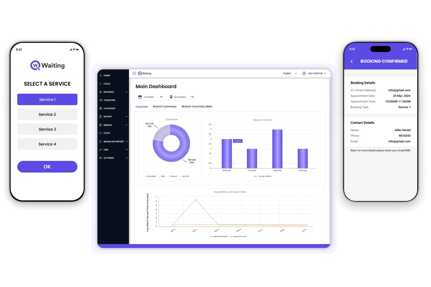 Qwaiting screenshot - Gestalte die Zukunft der Warteschlangen: 16 Top-Warteschlangenmanagementsysteme für 2026