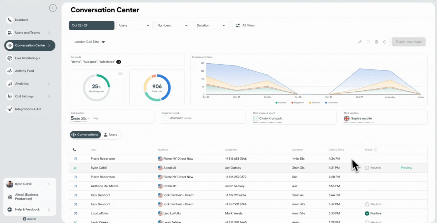 Aircall screenshot - 18 Beste KI-Call-Agenten im Test 2026