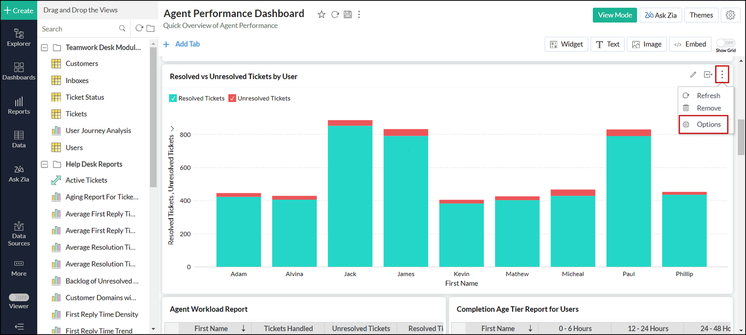 Zoho CRM screenshot - 10 meilleurs logiciels CRM pour centres d’appels évalués en 2026