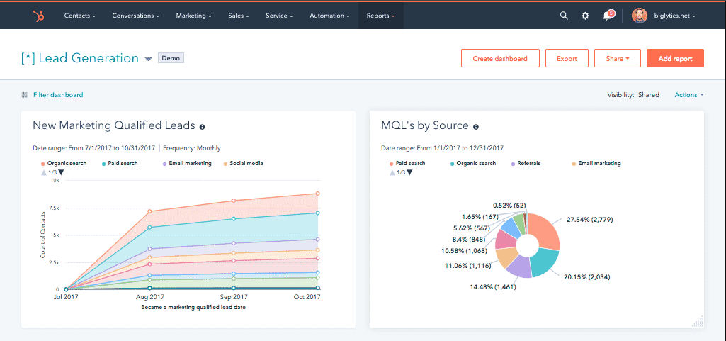 HubSpot Service Hub screenshot - 12 Beste CRM-Callcenter-Software im Test 2026