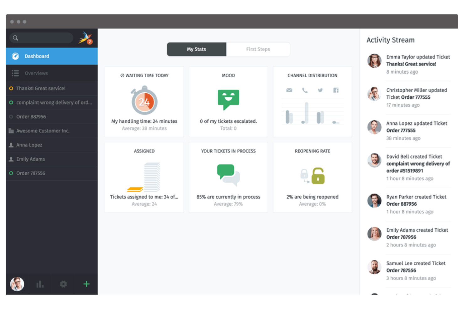 Zammad screenshot - 0 Meilleurs Logiciels de Centre d’Appels Gratuits pour 2026