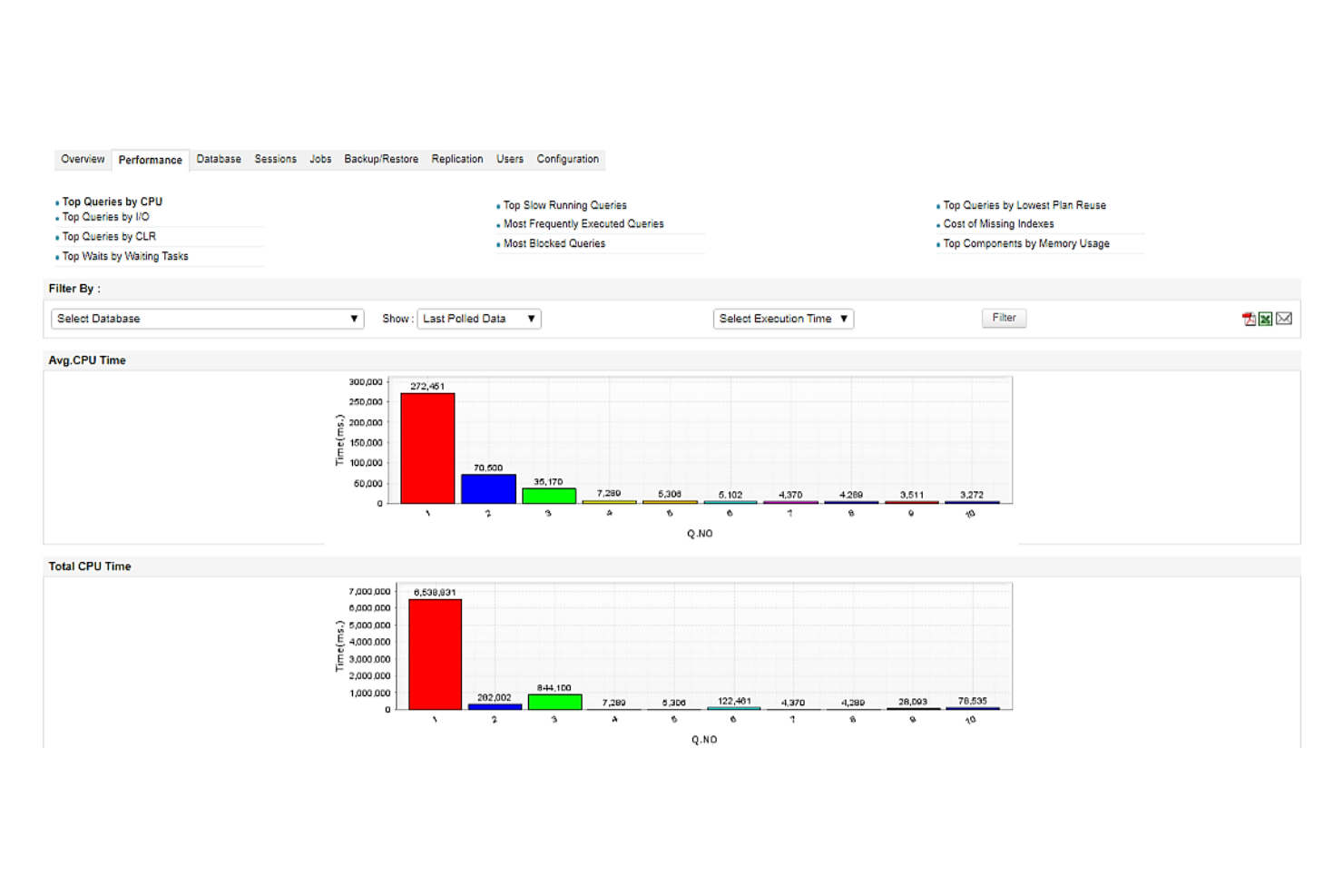 ManageEngine Applications Manager screenshot - 14 Beste Unternehmen für Digital Experience Monitoring im Test 2026