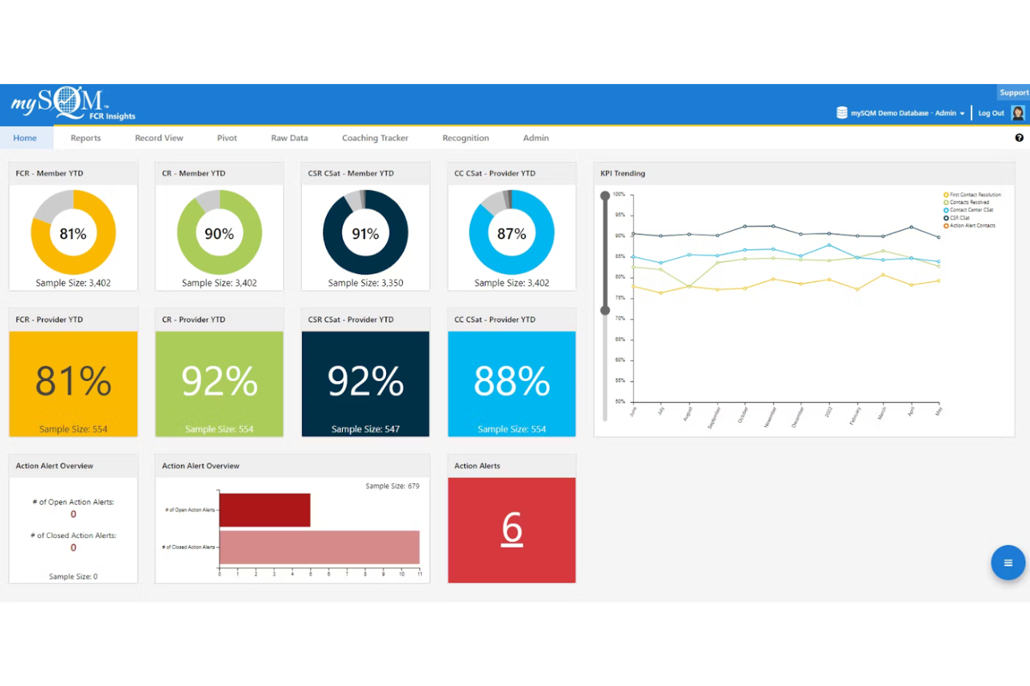 mySQM Auto QA screenshot - 14 Beste Callcenter-Qualitätsmanagement-Software im Test 2026